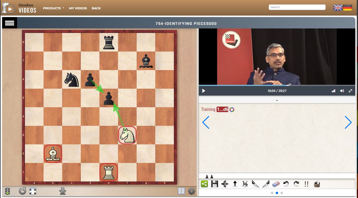 “Improve Your Pieces” By RB Ramesh - A Review | ChessBase